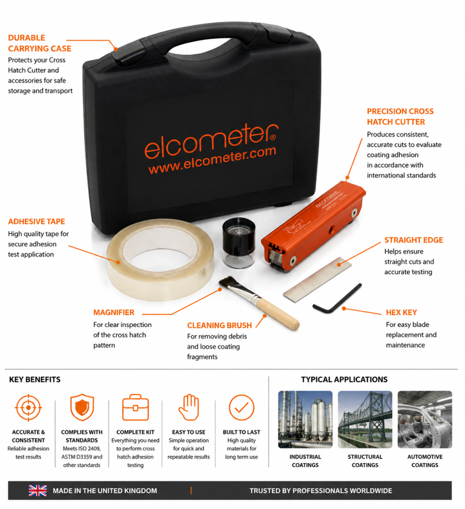 Cross Hatch Cutter Kits Elcometer 1542