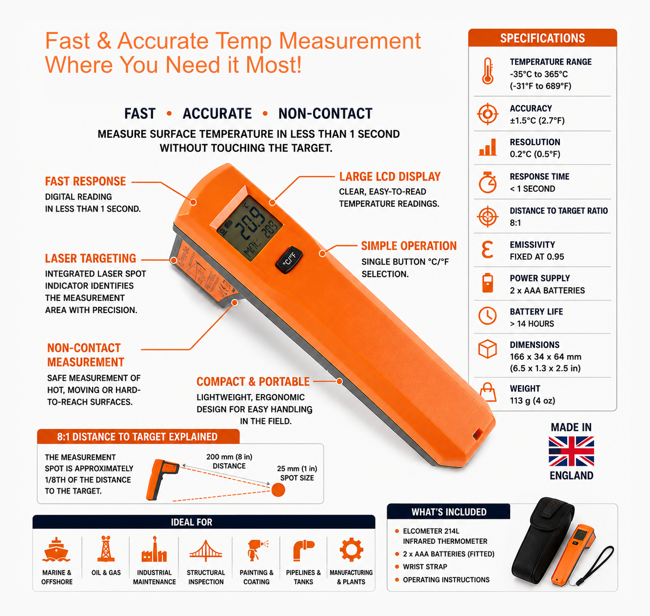 surface temperature equipment for process monitoring.
