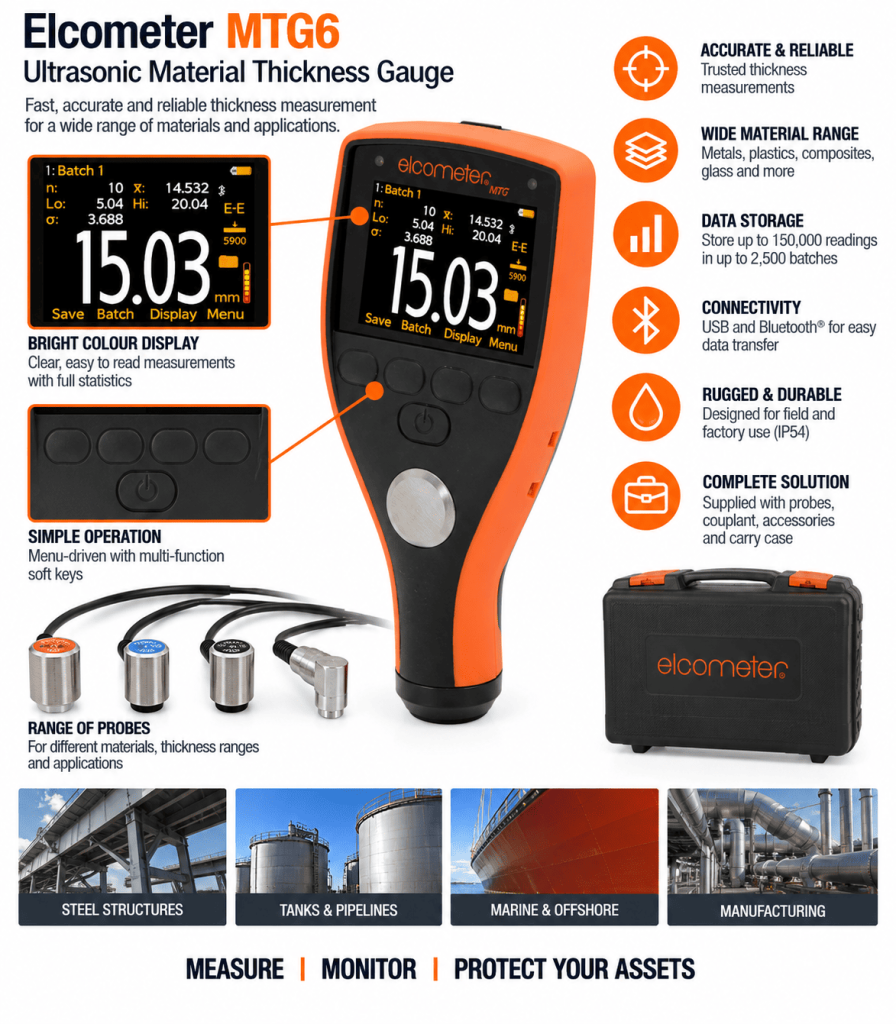 Elcometer MTG6 Ultrasonic Material Thickness Gauge (1)