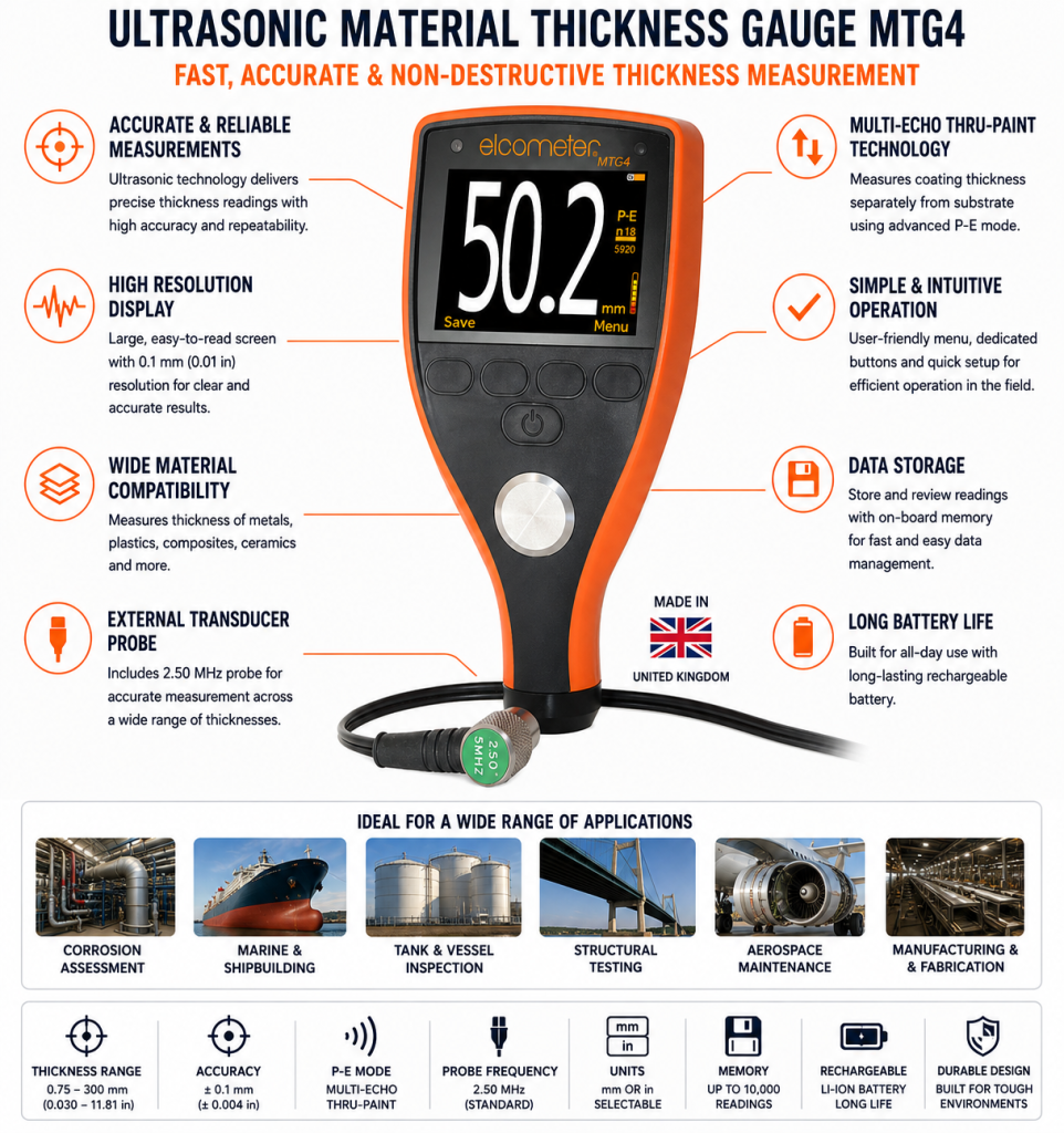 Ultrasonic Material Thickness Gauge MTG4