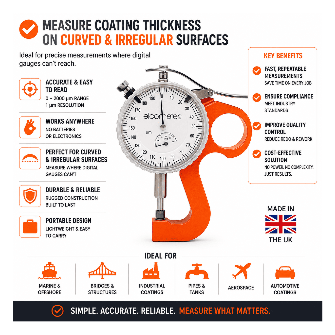Elcometer 124 Measure coating thickness on curved areas