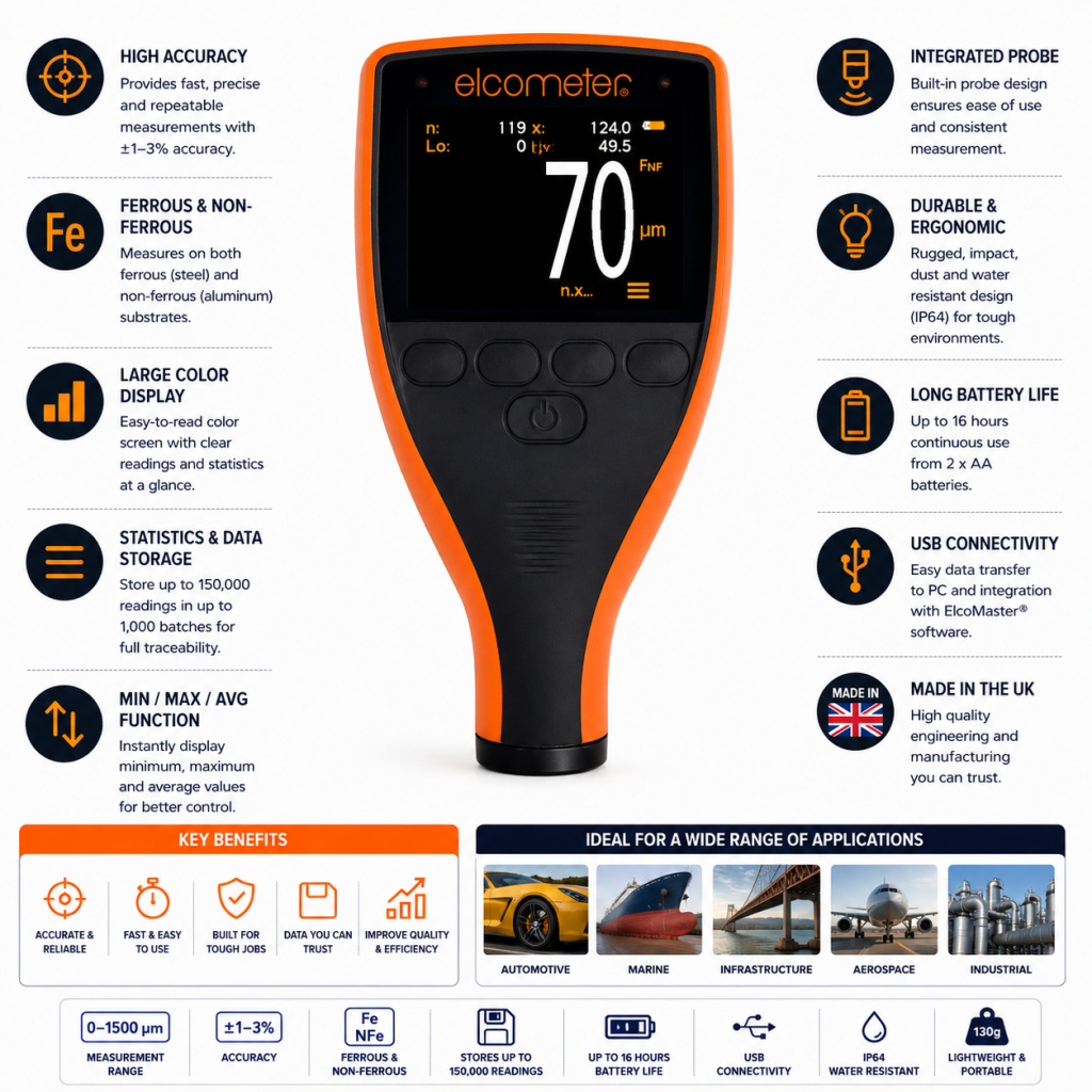 Elcometer 311