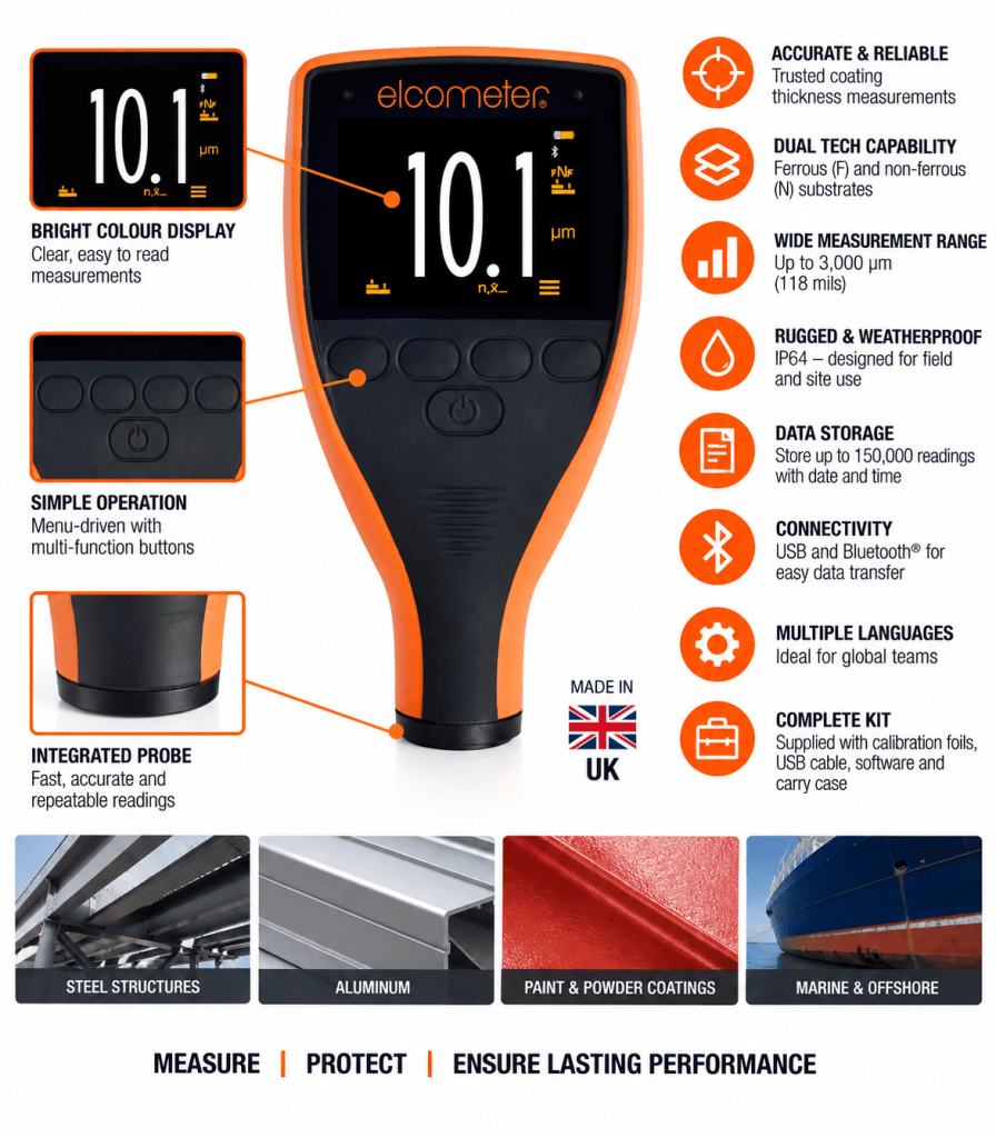 Elcometer 415 Paint & Powder Coating Thickness Gauge