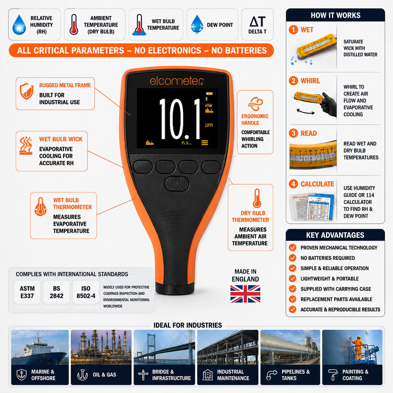 elcometer-415-testcoatings