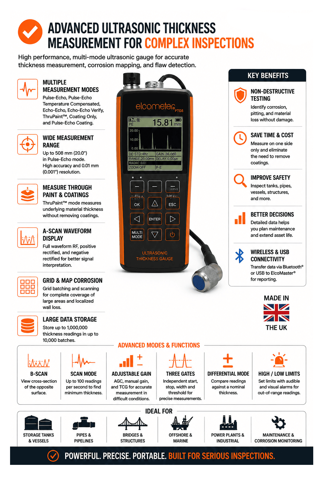 Material Thickness Gauge With Transducer Elcometer PTG 6 V2