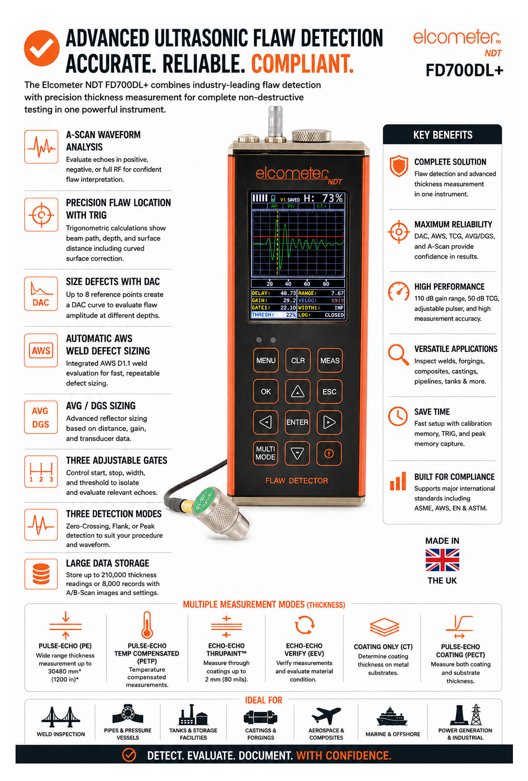 Advanced ultrasonic flaw detection